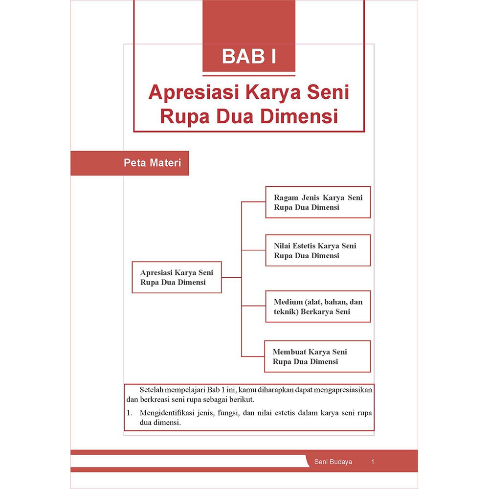 2020/2021 materinya telah disesuaikan dengan . Buku Seni Budaya Sma Kelas 12 Semester 1 K13 Revisi Terbaru Shopee Indonesia