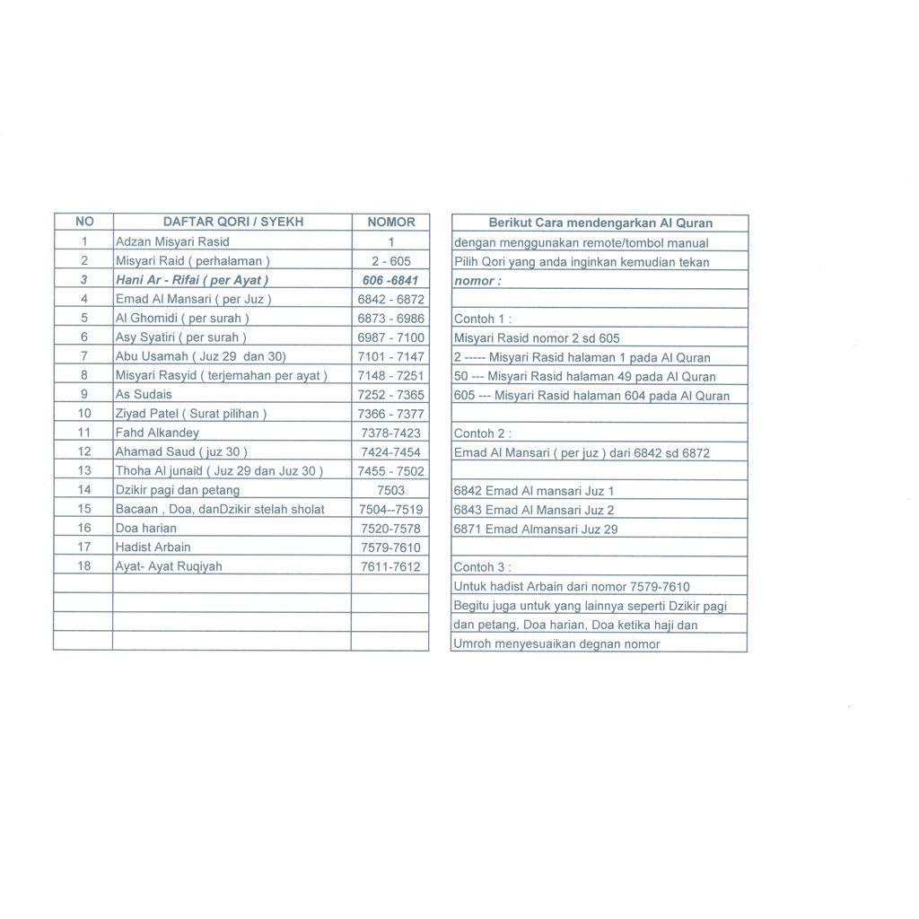 Surat ini berada di urutan ke 82 di al quran, dan terdiri atas 19 ayat. Exclusive Speaker Al Quran Per Ayat Tombol Repeat Speaker Alquran Per Ayat Termurah Shopee Indonesia