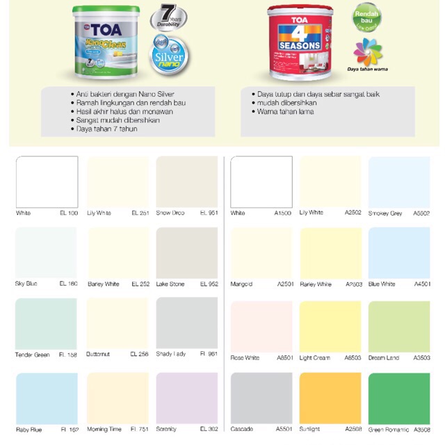Cat tembok toa 4 season interior 25 kg white. Cat Toa 4 Season Interior 25kg Promo Shopee Indonesia