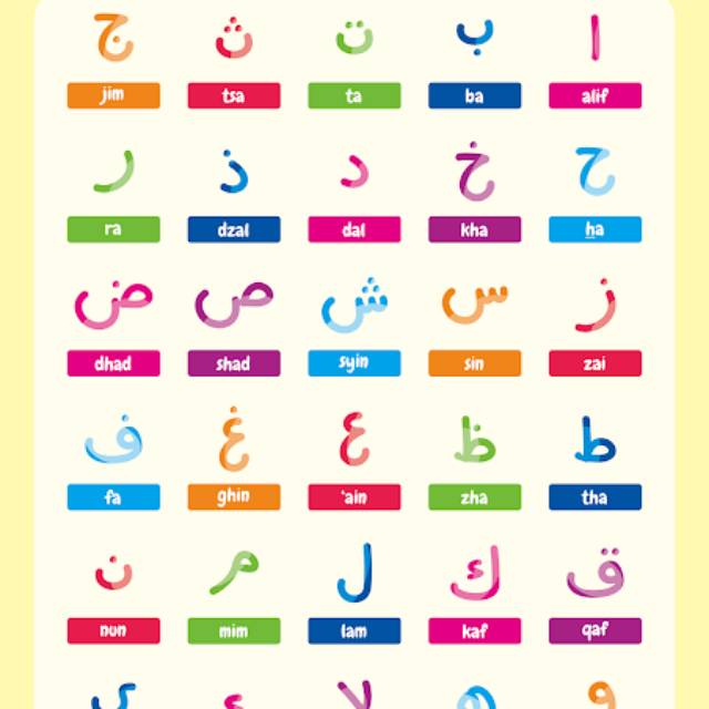 POSTER HURUF HIJAIYAH | Shopee Indonesia
