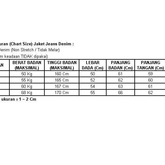 ❤ GoSale 6.6 ❤ Jaket Jeans Denim Oversize Wanita/Cewek Murah Berkualitas  Promo - BioBlitz/BioWash/Bi | Shopee Indonesia