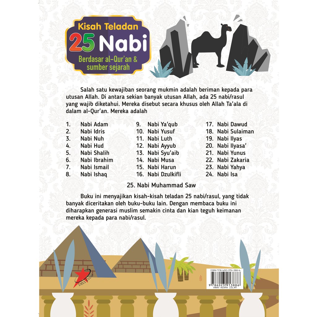 Dapatkan Gambar Zeni Rochman Nama Nama Nabi Dan Rasul Yang Wajib Diketahui Terkeren by Lampung Hits