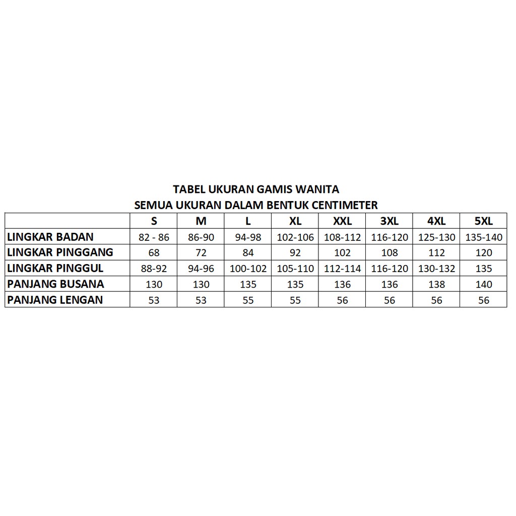 Gamis Biru Putih Muslimah Lebaran Ramadhan Syari Jumbo Xxl 3xl 4xl