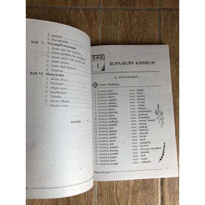 Kembang blimbing diarani maya 3. Buku Pepak Basa Jawi Lengkap Untuk Sd Smp Madrasah Dan Umum Avx302 Shopee Indonesia