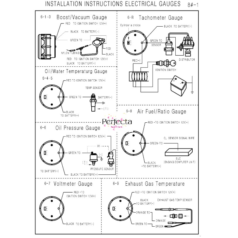 Defi Rpm Gauge Wiring Diagram