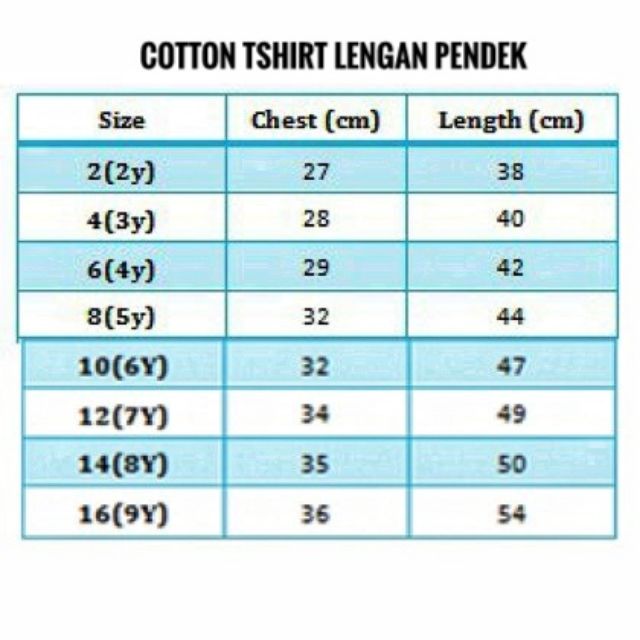 Ukuran baju budak baby sewing projects, sewing for kids, sewing hacks, sewing tutorials. Baju Tshirt Budak Lelaki Saiz 6 10 Tahun Boy Tshirt Baju Budak Lelaki Baju Cotton Baju Raya Shopee Malaysia