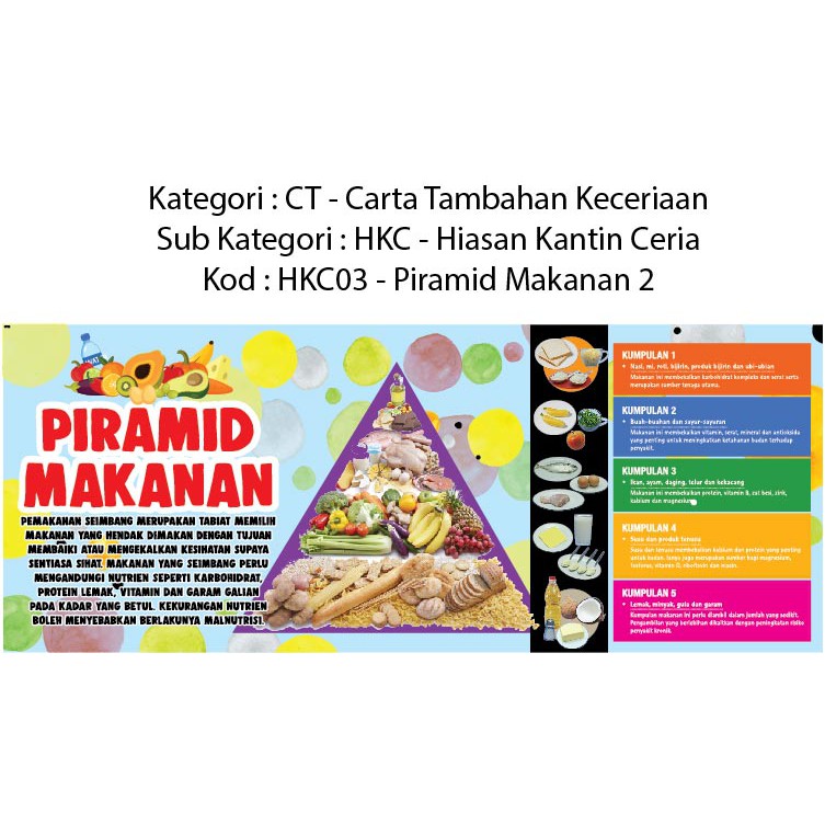 Baca versi flipbook dari superb 2021 model karangan spm. Hkc03 Banner Piramid Makanan Ceria Shopee Malaysia