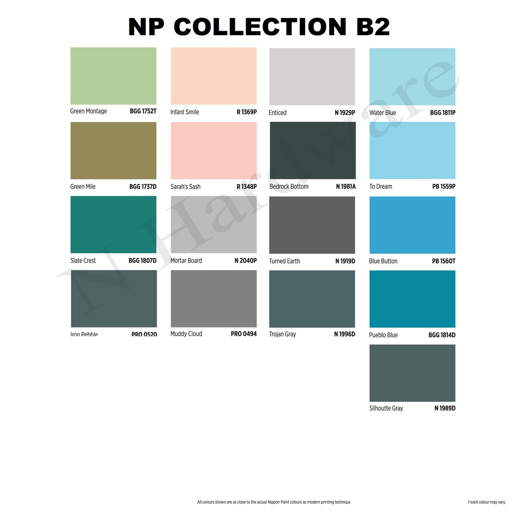 Nippon Paint Gloss Finish 5l P1 Available In All Colours Cat Minyak Big Wall Hardware Malaysia 