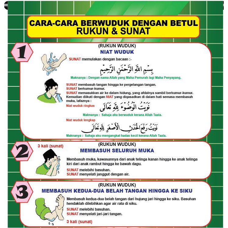 Sebelum memulakan basuhan, jangan lupa niat wudhu' ( baca niat)baca niat di dalam hati (contoh niat: Cara Ambik Wuduk Eastondsx