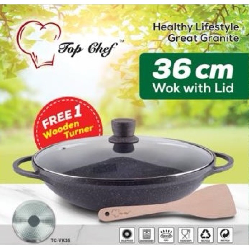 Eichholtz Turner Yemek Masasi