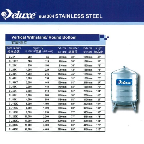 Dan salah satu yang paling laris, adalah tangki air stainless steel pinguin. 500 Liter Deluxe Stainless Steel Round Bottom With Stand Water Tank Tangki Air Shopee Malaysia
