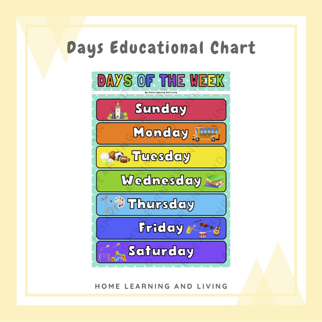 Days of the week chart / amazon com days of the week chart set of 3