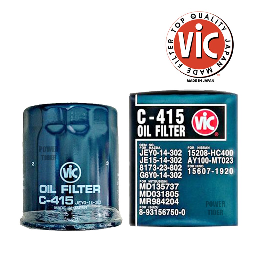  Canister Thread Size.