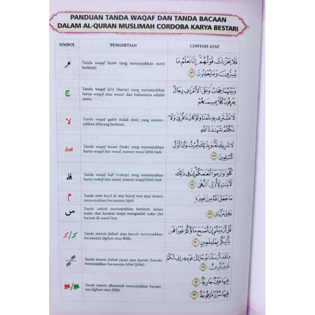 Arti ayatnya pun tidak akan terpengaruh karena tidak berhubungan dengan bacaan sebelum maupun selanjutnya. Al Quran Al Karim Muslimah Sofia A5 With Waqaf Ibtida Guide Shopee Singapore