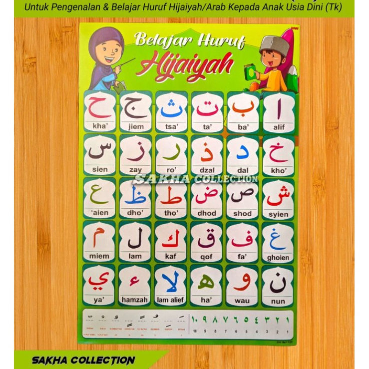 Huruf hijaiyah arab dan latin huruf hijaiyahno. Wholesale Poster Hijaiyah Letters To Know Arabic Letters Accompanied By Latin Poster Kids Educational Shopee Singapore