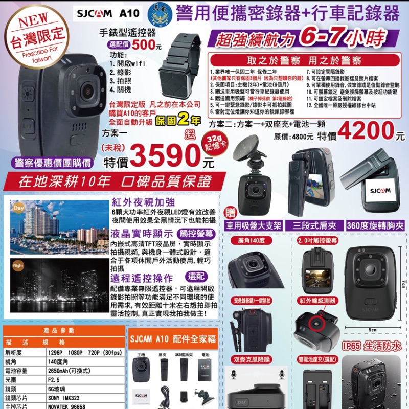 密錄器ptt 討論 Jack Rabbit