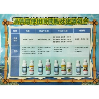 開根素成份弘維國際機構 Nnsaru