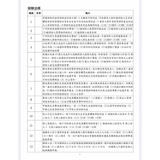 外幣保單必勝考題 證照 Vfjopt