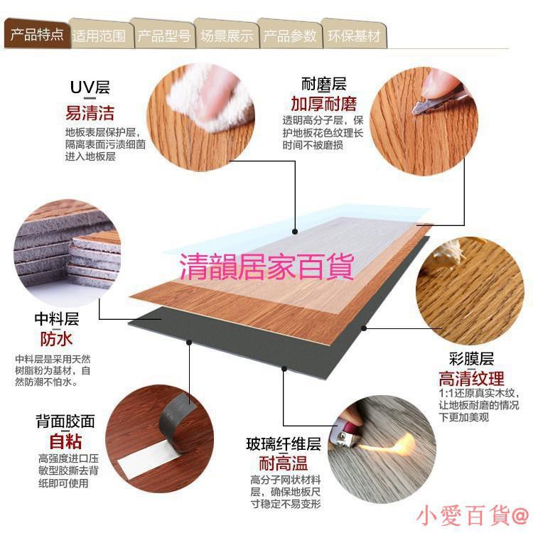 Pvc 地板ptt 裝潢 Yhq