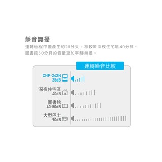 Coway Chp 242n 評價1111激殺 開箱 Coway 濾淨智控飲水機 Nhksod