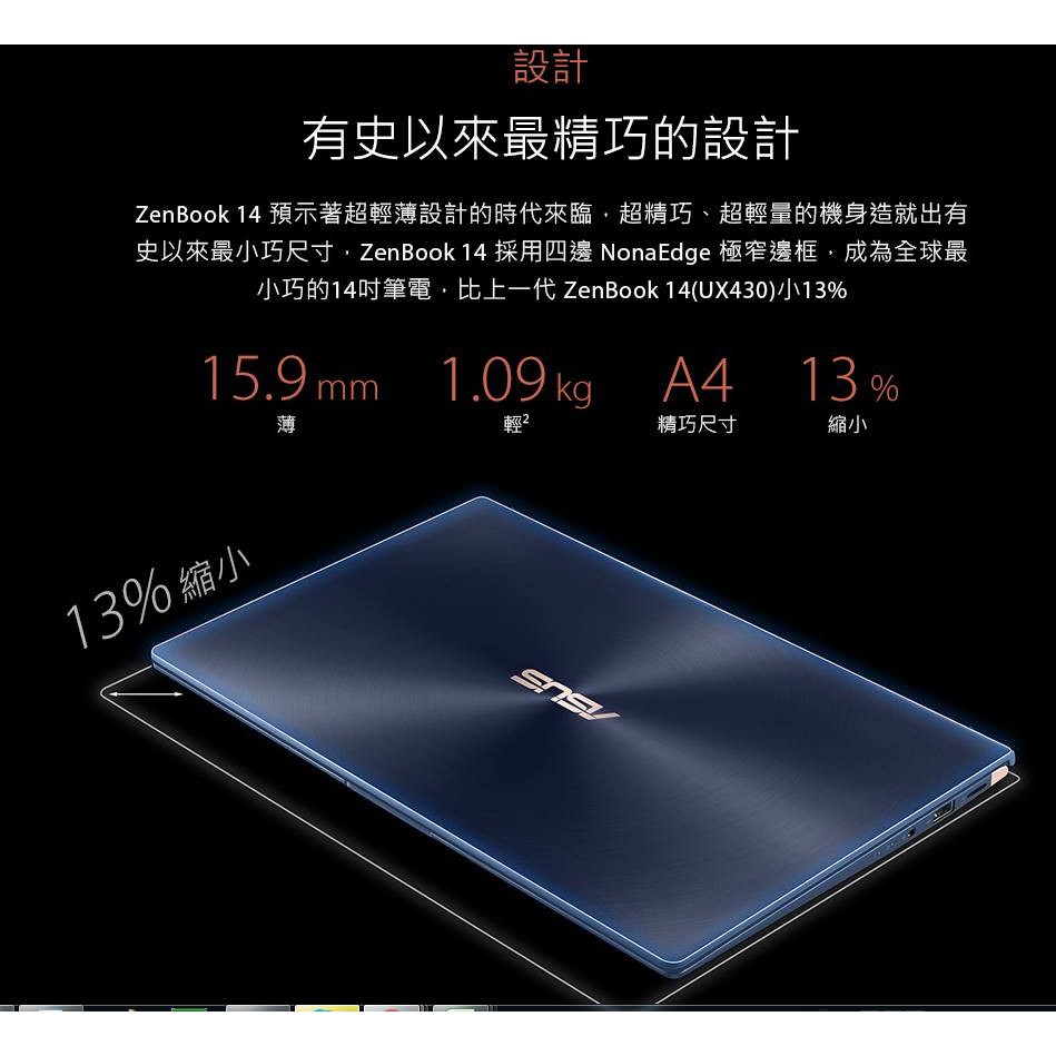 筆電螢幕清潔ptt 筆電清潔工作實拍圖 圖多絕對讓你感受到清潔保養的重要 Ustmy