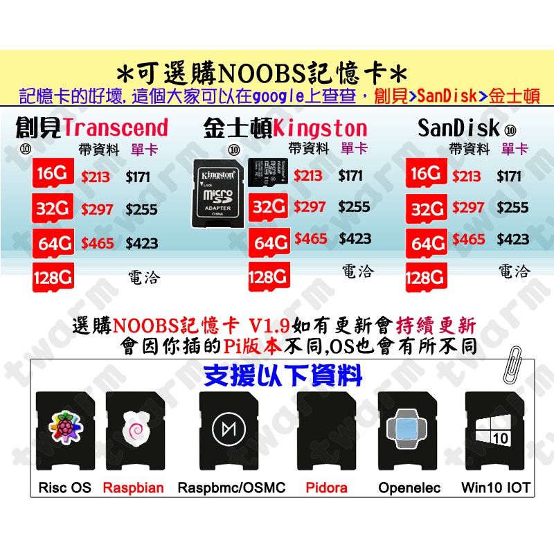 蝦皮pi 卡 蝦皮商城 信用卡推薦 2021年1月優惠排行前五張卡 促銷活 Rimbt