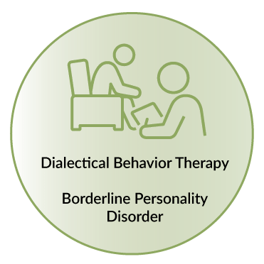 Dialectical Behavior Therapy and Borderline Personality Disorder