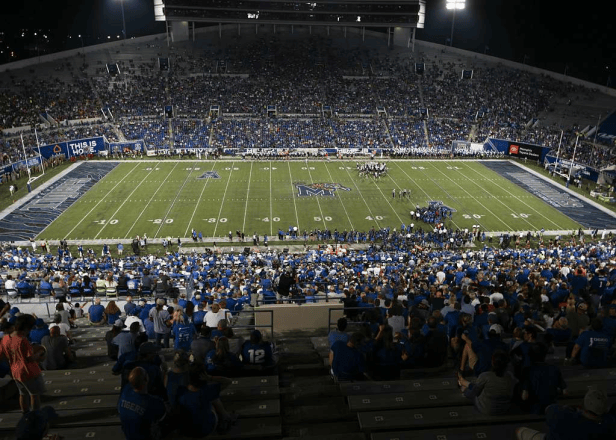 Best Candidates for Big 12 Expansion - Memphis