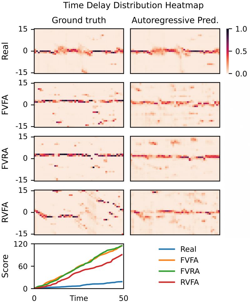 Audio Visual Forensics - Classic HD Ocean Images | Free Download