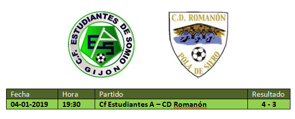 finaloro
