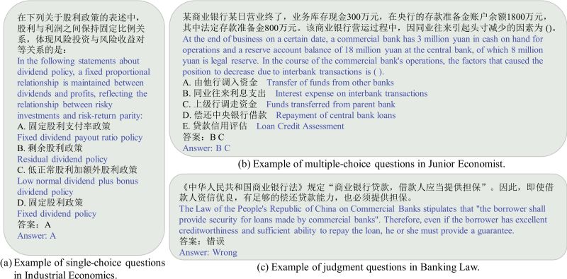 Github Tongjifinlab Cfbenchmark Chinese Financial Assistant - 8K Nature Textures for Desktop