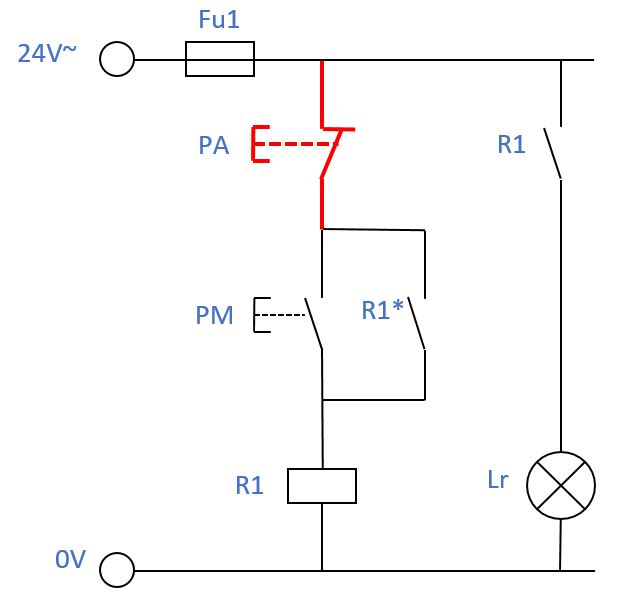 Come Funziona Il Circuito Marcia Arresto Il Blog Dell Istituto Salesiano Manfredini
