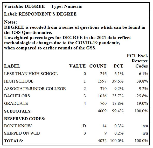 Github Ajitrajasekharan Codebook Comparisons Comparison Of Codebook - Gradient Illustration Collection - Retina Quality