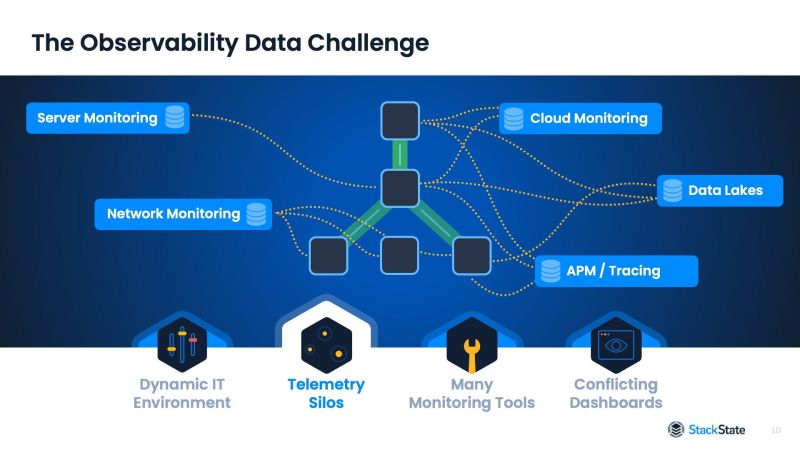 Presentation Design For Stackstate Cgi Interactive - High Resolution Mountain Backgrounds for Desktop