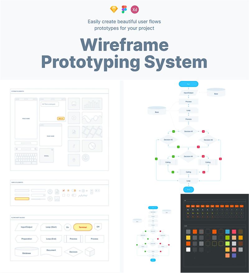 Wireframes And Prototyping Pdf Prototype Design - Incredible Desktop Geometric Designs | Free Download
