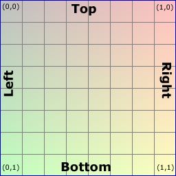 Rendering A Scene With A Renderman Compliant Renderer Cgkit - Download Beautiful Colorful Photo | Ultra HD
