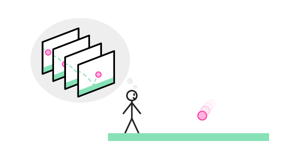 как рисовать более реалистично