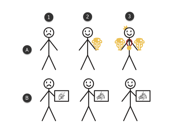 как научиться рисовать в реализме