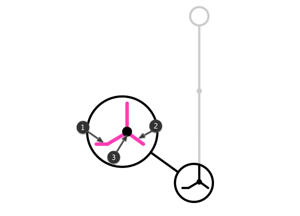 как нарисовать палку