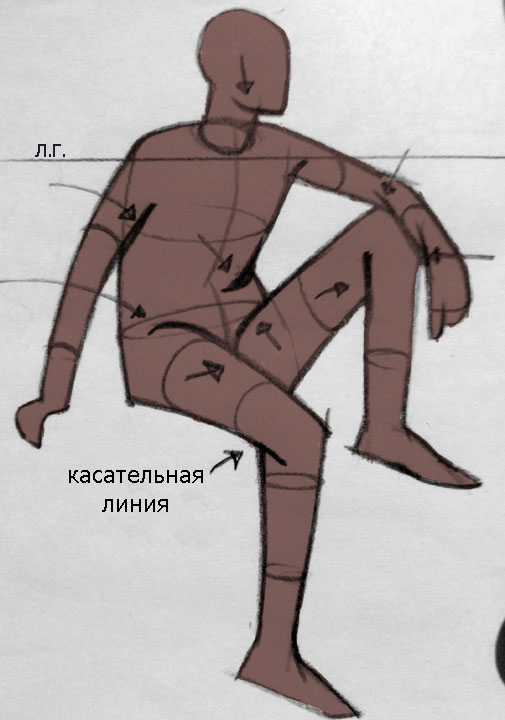 как рисовать тело в перспективе