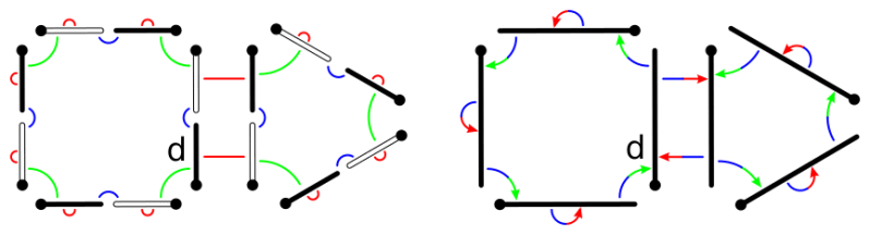 Combinatorial Maps Cgogn - Download Perfect Colorful Texture | Mobile
