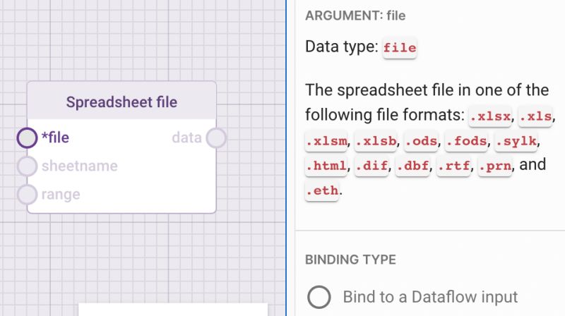 Digital Epidemiology Workshop September 2023 Data Flo Tutorial - City Images - Premium 4K Collection