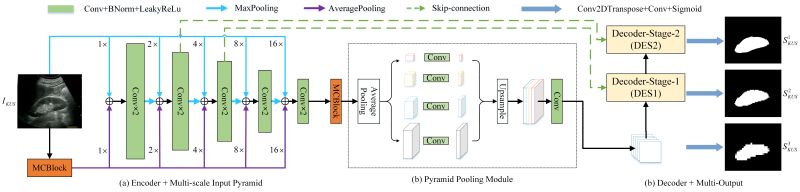 Github Cgpxy Sdfnet - Ultra HD Retina Vintage Backgrounds | Free Download