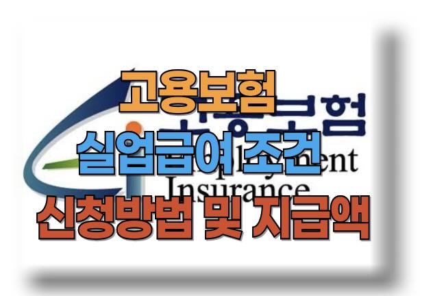 고용보험 실업급여 조건, 신청 방법, 지급액