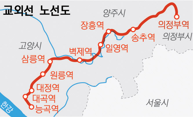 교외선 노선도 시간표