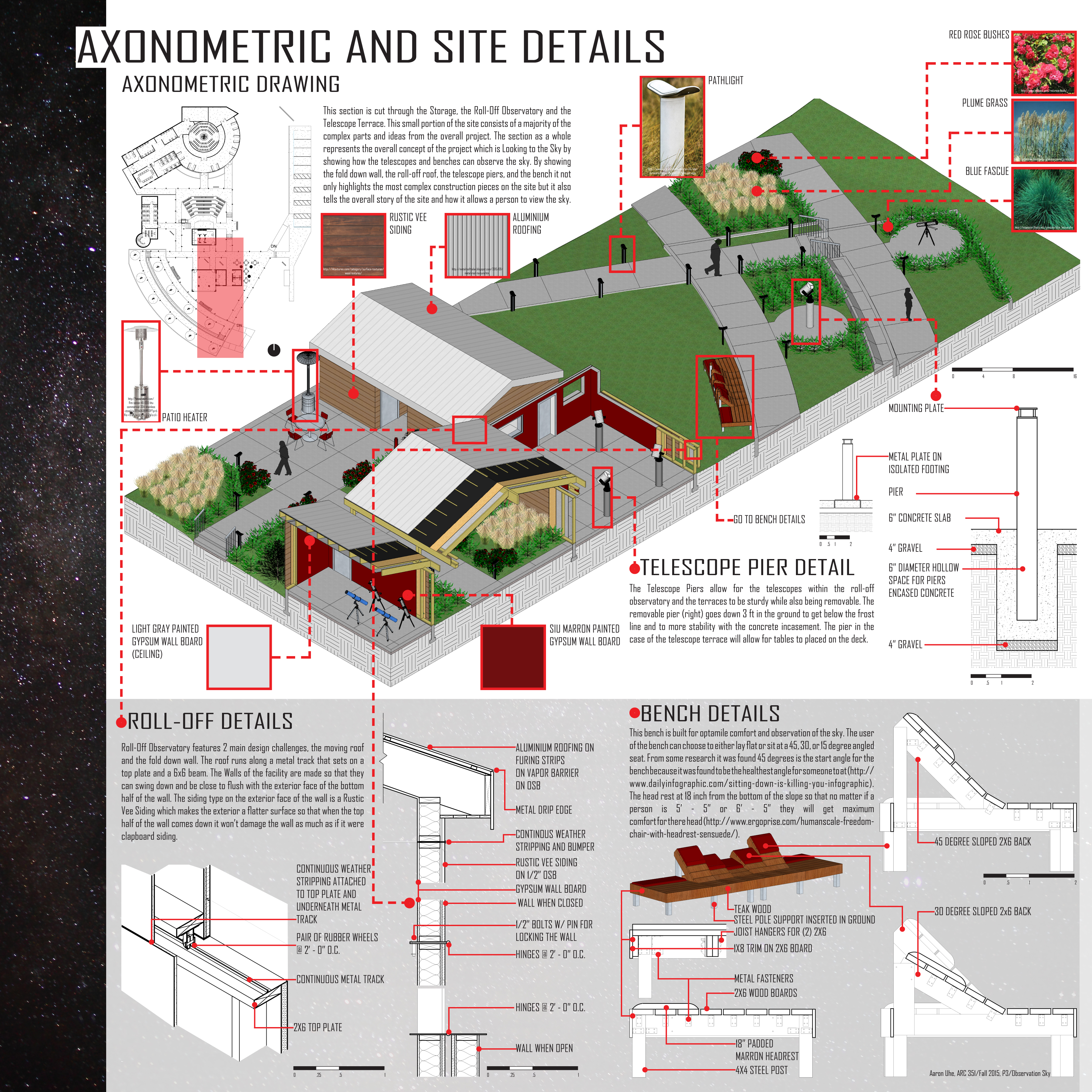 P4 Final Presentation - Uhe