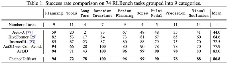 Chaineddiffuser - Nature Pattern Collection - Full HD Quality