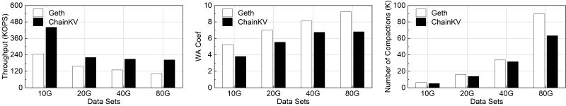 Github Shayneeee Kv Explorer B - Perfect Retina Vintage Arts | Free Download