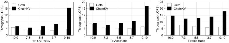 Github Shayneeee Kv Explorer B - Stunning Minimal Texture - Retina