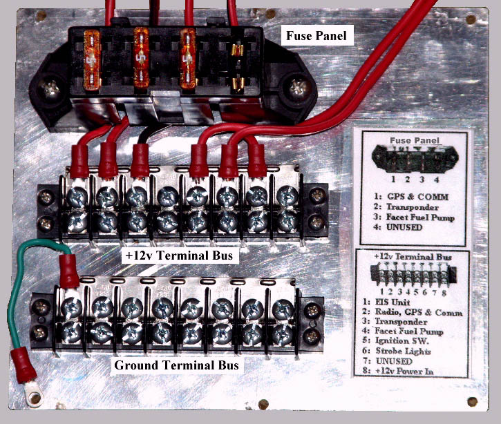 Fuse Box Power To Instrument Panel Fuse Box Power To Instrument Panel